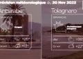 METEO du 20 novembre 2022
