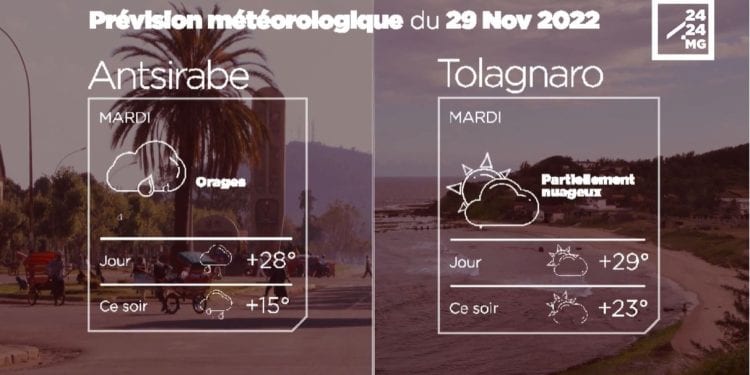 METEO du 29 novembre 2022