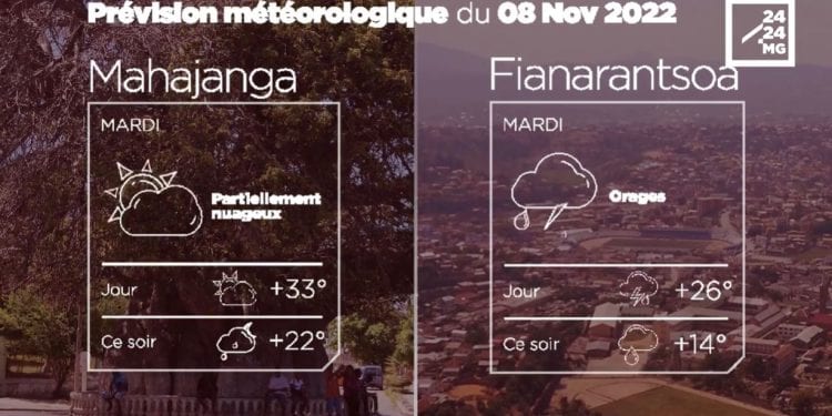 METEO du 08 novembre 2022