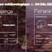 METEO du 04 décembre 2022