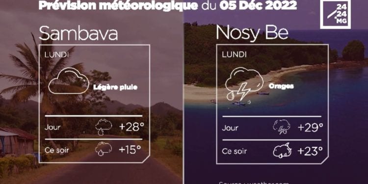 METEO du 07 décembre 2022