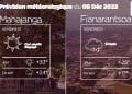 METEO du 09 décembre 2022