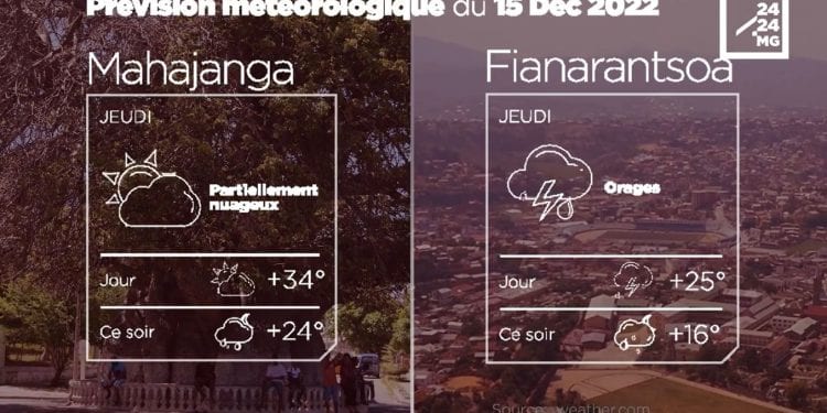 METEO du 15 décembre 2022