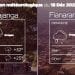 METEO du 18 décembre 2022