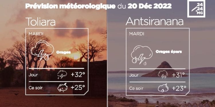 METEO du 20 décembre 2022.