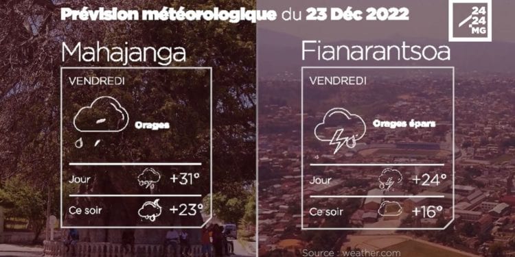 METEO du 23 décembre 2022.