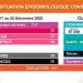EPIDEMIE – Un décès dû à la Covid-19 et 51 nouveaux cas confirmés positifs au coronavirus du 17 au 23 Décembre 2022