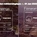 METEO du 01 janvier 2023