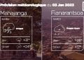 METEO du 03 janvier 2023