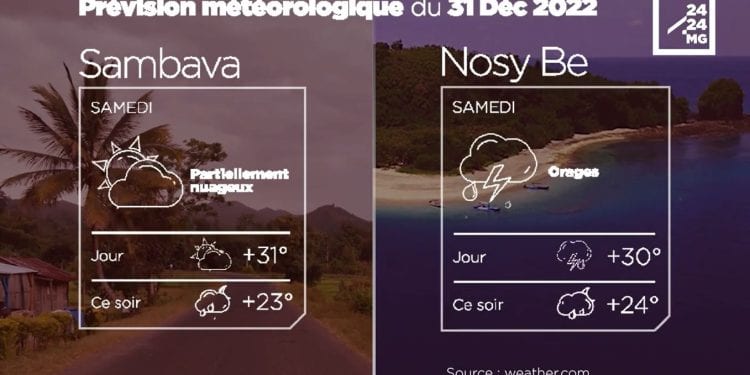 METEO du 31 décembre 2022