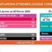 SANTE PUBLIQUE – 15 nouveaux cas de Covid-19 recensés durant la semaine du 28 janvier au 3 février