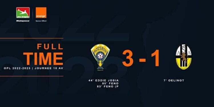 FOOTBALL – L’Ajesaia bat l’ASA Diana 3 à 1 et prend la deuxième place de la Conférence Nord de la Pro League