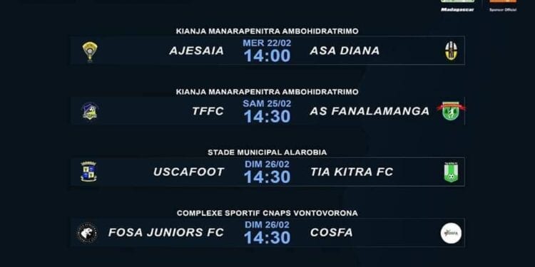 FOOTBALL – CFFA-Elgeco Plus, un derby d’Atsimondrano pour la septième journée de la Pro League