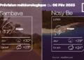 METEO du 06 février 2023