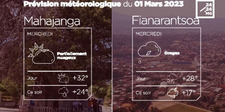 METEO du 01 mars 2023