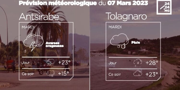 METEO du 07 mars 2023