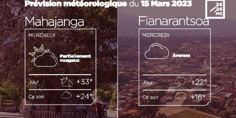 METEO du 15 mars 2023
