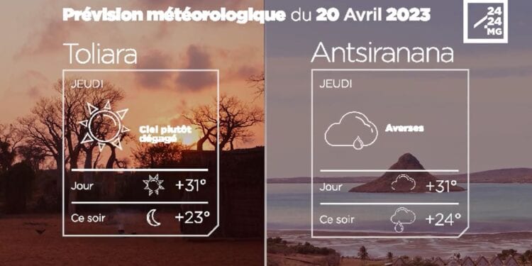 METEO du 20 Avril 2023