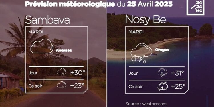 METEO du 25 Avril 2023