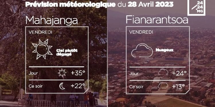 METEO du 28 Avril 2023