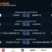 FOOTBALL – Les quarts de finale retour des play-offs de la Pro League ce week-end