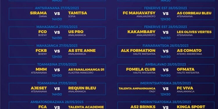 FOOTBALL – 16 sites de compétitions pour les 32 matchs du deuxième tour préliminaire de la Coupe de Madagascar 2023