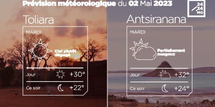 METEO du 02 mai 2023