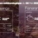METEO du 06 mai 2023