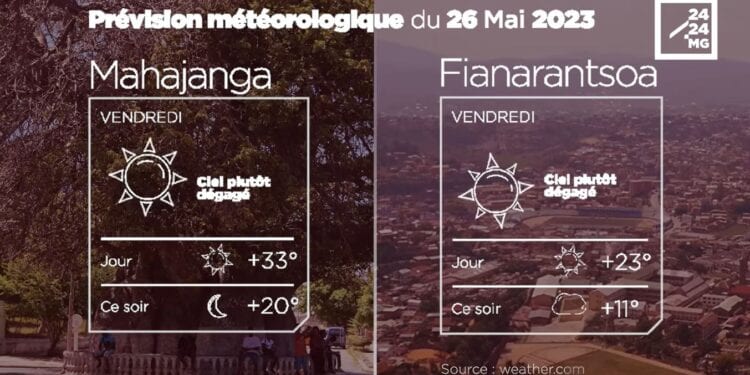 METEO du 26 Mai 2023