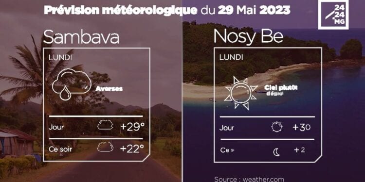 METEO du 29 Mai 2023