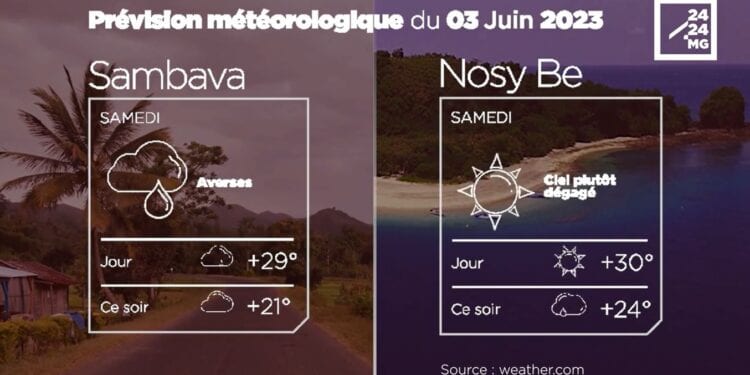 METEO du 03 juin 2023