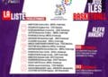 BASKETBALL – Jerry Pépin Rabibisoa et Kristina Rakotobe parmi les 36 joueurs dans la liste des présélectionnés des Ankoay pour les jeux des Îles