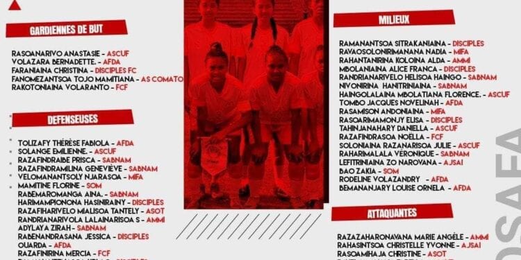 FOOTBALL – Une quarantaine de joueuses présélectionnées pour les Barea dames entreront en regroupement ce mardi en vue du Cosafa Cup 2023