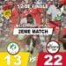 RUGBY – FTM-COSFA en finale du championnat de Madagascar Top 20