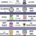 FOOTBALL – Six matchs pour démarrer le Grand tournoi d’Antananarivo