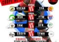 SPORTS – L&rsquo;USA retrouve le FTM pour l’affiche des quarts de finale de la Coupe de Madagascar de rugby