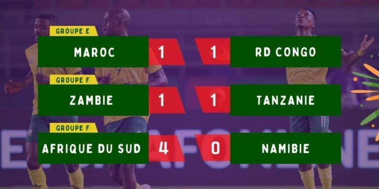 CAN 2024 – Le Maroc accroché par la RD Congo