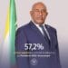 PRESIDENTIELLE AUX COMORES – La Cour suprême valide la réélection d&rsquo;Azali Assoumani