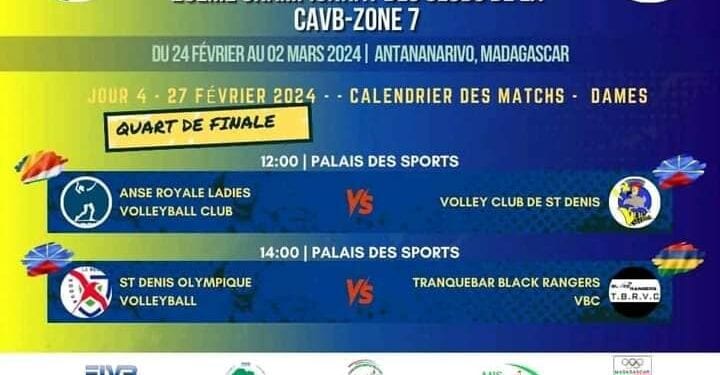 VOLLEYBALL – Quatre clubs malgaches sur 10 qualifiés en quarts de finale de la Coupe africaine des clubs de la Zone 7
