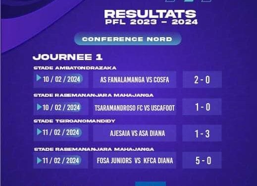 FOOTBALL – Fosa Juniors débute bien son championnat, Dato Fc trébuche face au promu Inate FC Rouge