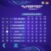 Pure Play Football League – Fosa Juniors reste leader de la Conférence Nord