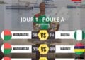 RUGBY – Les Makis enchaînent trois victoire à l&rsquo;Africa Men&rsquo;s Sevens