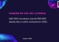 SANTE – Soigner les cancers du sein et du col de l’utérus afin de prévenir les métastases osseuses
