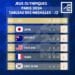 JEUX OLYMPIQUES – Le Japon prend provisoirement la tête du classement des médailles à l’issue de la deuxième journée de Paris 2024