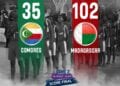 BASKETBALL U16 – Les Ankoay garçons et filles qualifiés pour l&rsquo;Afrobasket 2025