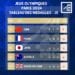 JEUX OLYMPIQUES – La Chine prend la première place du classement provisoire des médailles, la France repasse deuxième
