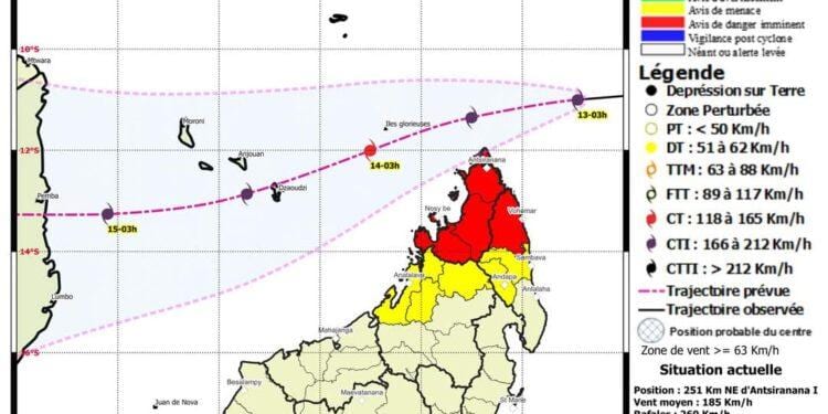 CHIDO- Avis de danger imminent pour la region de Diana et le district de Vohémar