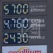 HYDROCARBURES – Le prix du sans-plomb baisse à 5 700 ariary, le gasoil à 4 760 ariary