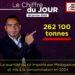 CHIFFRE DU JOUR : 262 100 tonnes, la quantité du riz importé par Madagascar en 2024