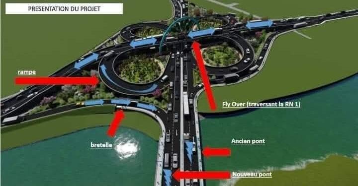Les services de consultants pour les travaux en amont de l’appel d’offres sur le fly-over Maki réservés aux bureaux d’études arabes, africains ou arabo-africains